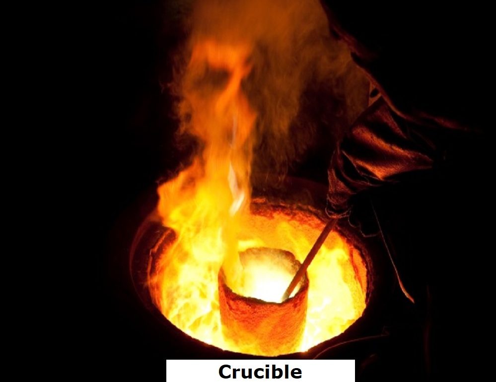 crucible